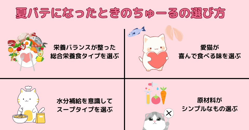 猫が夏バテになったときのチュールの選び方